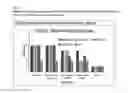 Fig. 09 - Medical device coatings