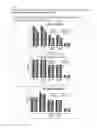 Fig. 10 - Medical device coatings