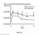 Fig. 18 - Medical device coatings