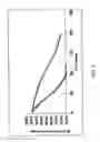 Fig. 07 - Agglomerated stover for use as a liquid absorbent