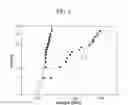 Fig. 08 - METHOD OF STRENGTHENING EDGE OF GLASS ARTICLE