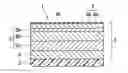 Fig. 01 - Chrome-plated part and manufacturing method of the same