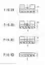 Fig. 05 - Method of manufacturing magnetic recording medium and magnetic recording apparatus