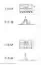 Fig. 06 - Method of manufacturing magnetic recording medium and magnetic recording apparatus