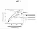 Fig. 04 - PERPENDICULAR MAGNETIC RECORDING MEDIUM AND MANUFACTURING METHOD OF THE SAME