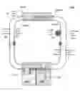 Fig. 01 - Electrolyte flow configuration for a metal-halogen flow battery