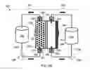 Fig. 10 - Flow battery systems