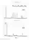 Fig. 03 - Electrode materials for rechargeable battery