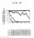 Fig. 07 - All-solid secondary battery with graded electrodes