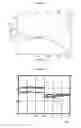Fig. 04 - Niobium oxide compositions and methods for using same