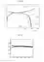 Fig. 06 - Niobium oxide compositions and methods for using same