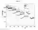 Fig. 11 - Niobium oxide compositions and methods for using same