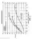 Fig. 02 - Toner compositions and processes