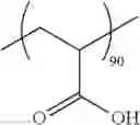 Fig. 92 - Polymerizable composition, and lithographic printing plate precursor, antifouling member and antifogging member each using the same