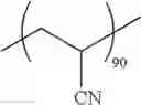 Fig. 96 - Polymerizable composition, and lithographic printing plate precursor, antifouling member and antifogging member each using the same