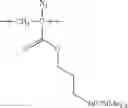 Fig. 98 - Method of forming pattern