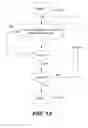 Fig. 12 - ONLINE LANGUAGE TRAINING SYSTEM