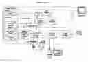 Fig. 01 - Lesson Plan Generator