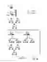 Fig. 02 - Method For Processing Interactive Collaborative Learning For A Group Of People