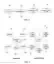 Fig. 04 - CENTRALIZED CONTENT REPOSITORIES FOR DISTRIBUTED LEARNING MANAGEMENT SYSTEMS