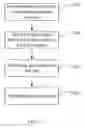 Fig. 17 - METHODS, COMPOSITIONS AND DEVICES FOR INDUCING STASIS IN TISSUES AND ORGANS