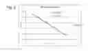 Fig. 09 - Kit for detecting HIV-1 and method for detecting HIV-1 using the same