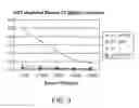 Fig. 04 - METHODS OF DIAGNOSING CERVICAL CANCER