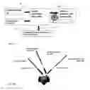 Fig. 05 - Sperm separation system