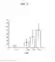 Fig. 11 - Cell analyzer and cell analyzation method