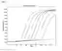 Fig. 04 - OLIGONUCLEOTIDES FOR DETECTING LISTERIA SPP. AND USE THEREOF