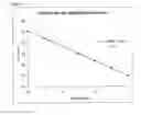 Fig. 05 - OLIGONUCLEOTIDES FOR DETECTING LISTERIA SPP. AND USE THEREOF