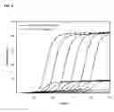 Fig. 09 - OLIGONUCLEOTIDES FOR DETECTING LISTERIA SPP. AND USE THEREOF