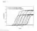 Fig. 10 - OLIGONUCLEOTIDES FOR DETECTING LISTERIA SPP. AND USE THEREOF