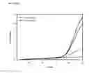 Fig. 13 - OLIGONUCLEOTIDES FOR DETECTING LISTERIA SPP. AND USE THEREOF