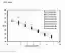Fig. 09 - OLIGONUCLEOTIDES FOR DETECTING E. coli O157:H7 STRAINS AND USE THEREOF