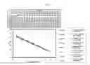 Fig. 07 - METHOD OF SIMULTANEOUSLY AMPLIFYING TARGET SEQUENCES FROM SALMONELLA SPP. AND E. COLI O157:H7 AND KIT THEREFOR