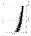 Fig. 44 - Combinatorial DNA library for producing modified -glycans in lower eukaryotes