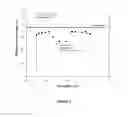 Fig. 07 - Process for improving the hydrolysis of cellulose in high consistency systems using one or more unmixed and mixed hydrolysis reactors