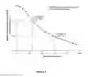 Fig. 08 - Process for improving the hydrolysis of cellulose in high consistency systems using one or more unmixed and mixed hydrolysis reactors