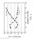 Fig. 04 - Recombinant microbial host cells for high eicosapentaenoic acid production