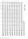 Fig. 30 - Recombinant microbial host cells for high eicosapentaenoic acid production