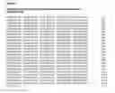 Fig. 04 -  Lipolytic Enzyme LIP2