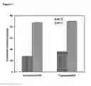 Fig. 08 - Temperature-responsive polymer particles in protein separation applications