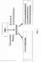 Fig. 02 - Method of separating components of technical eggs, edible eggs, yolk and whites and products therefrom