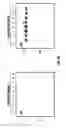 Fig. 07 - Gene delivery system and method of use
