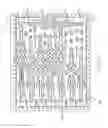 Fig. 03 - Flow Controlled Microfluidic Devices