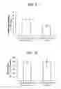 Fig. 09 - Cell isolation apparatus