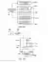 Fig. 33 - System and method for serial processing of multiple nucleic acid assays
