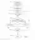 Fig. 40 - System and method for serial processing of multiple nucleic acid assays