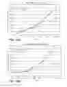 Fig. 20 - Anti-VEGF-C antibodies and methods using same